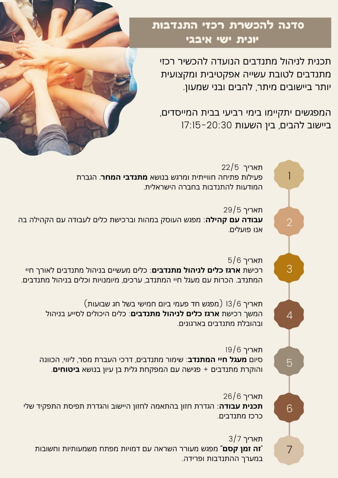 סדנה להכשרת מובילי התנדבות שתיפתח בימי רביעי החל מתאריך 22.5.2024