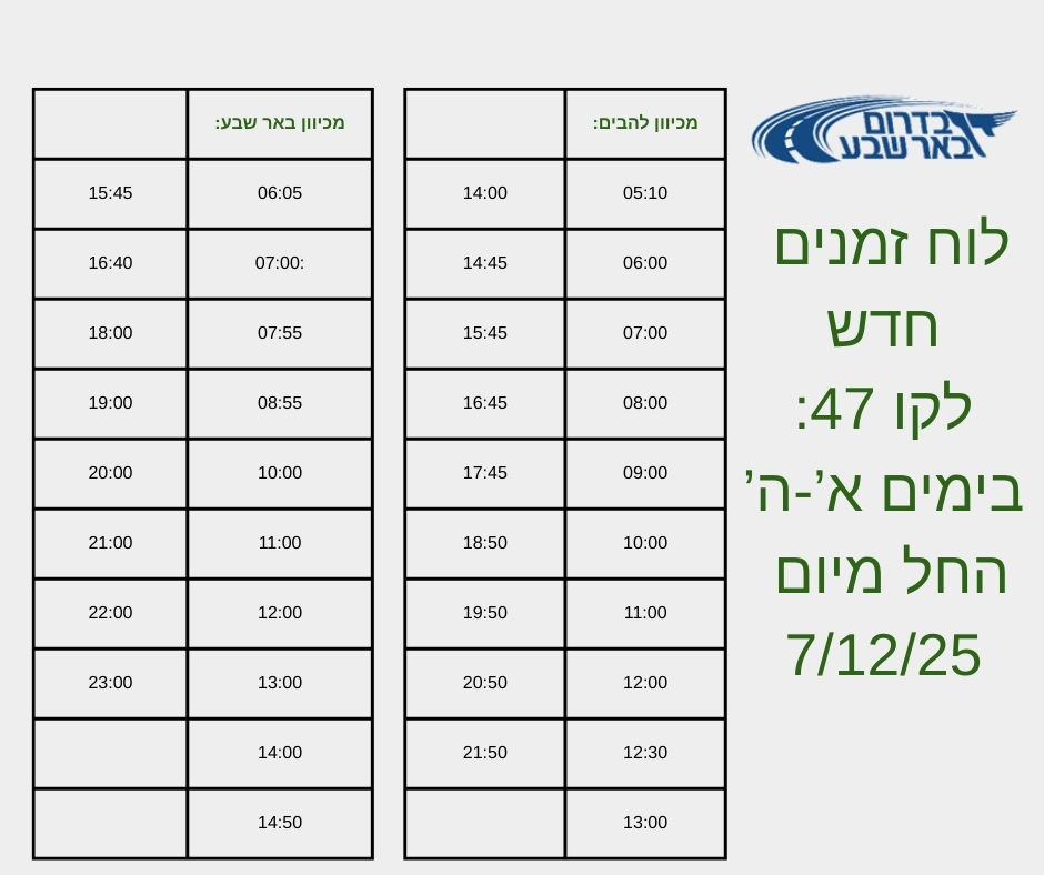 לוח זמנים חדש לקו 47 החל מ7.12.2025 ימים א-ה